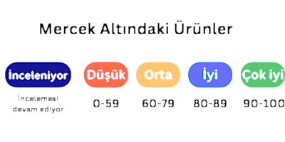 mercek altındaki ürünler-2